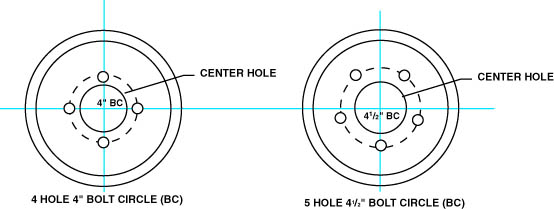 boltcircle1